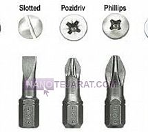 نوک پیچ گوشتی نوک پیچ گوشتی